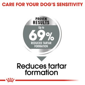 reduces tartar formation for dogs
